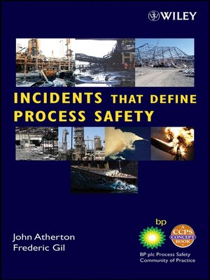 cover image of Incidents That Define Process Safety